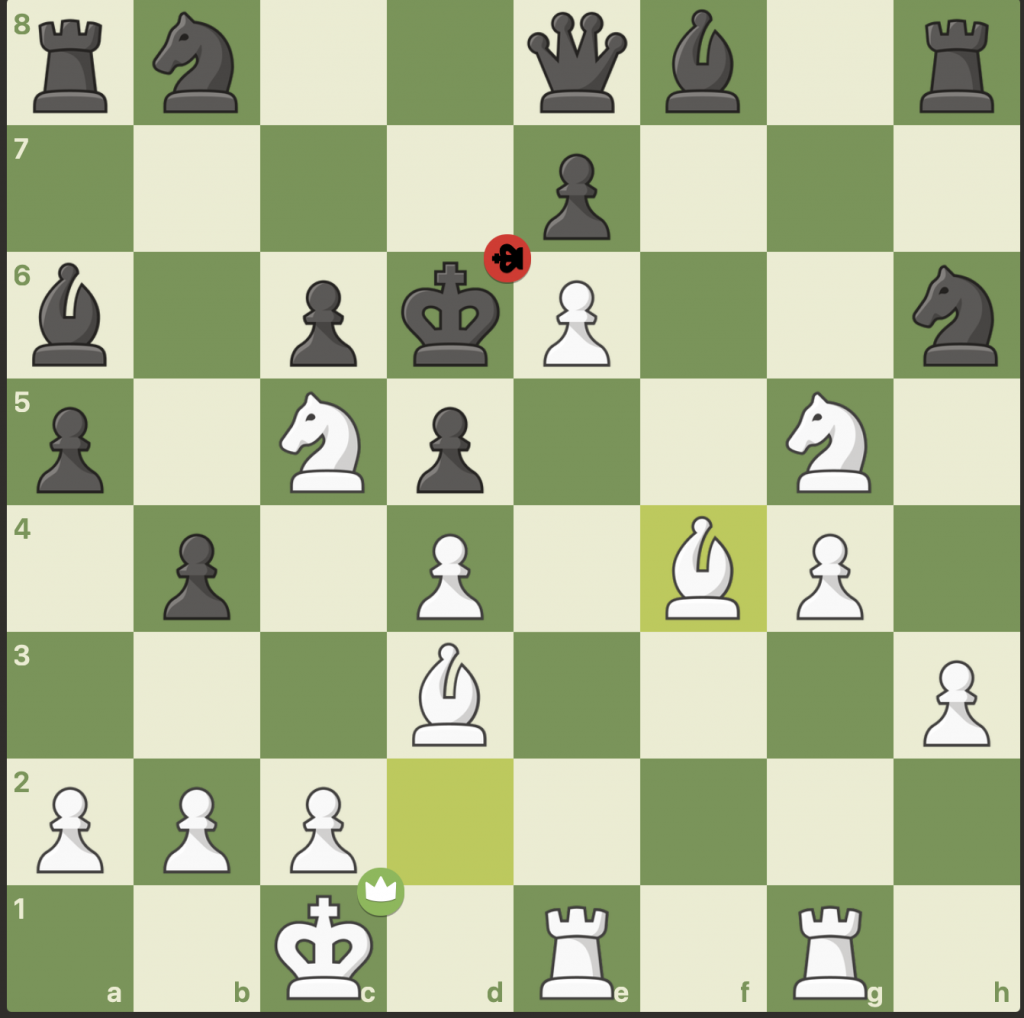 a chess board from chess.com. White and weaved a check mate net and trapped blacks king in the centre.